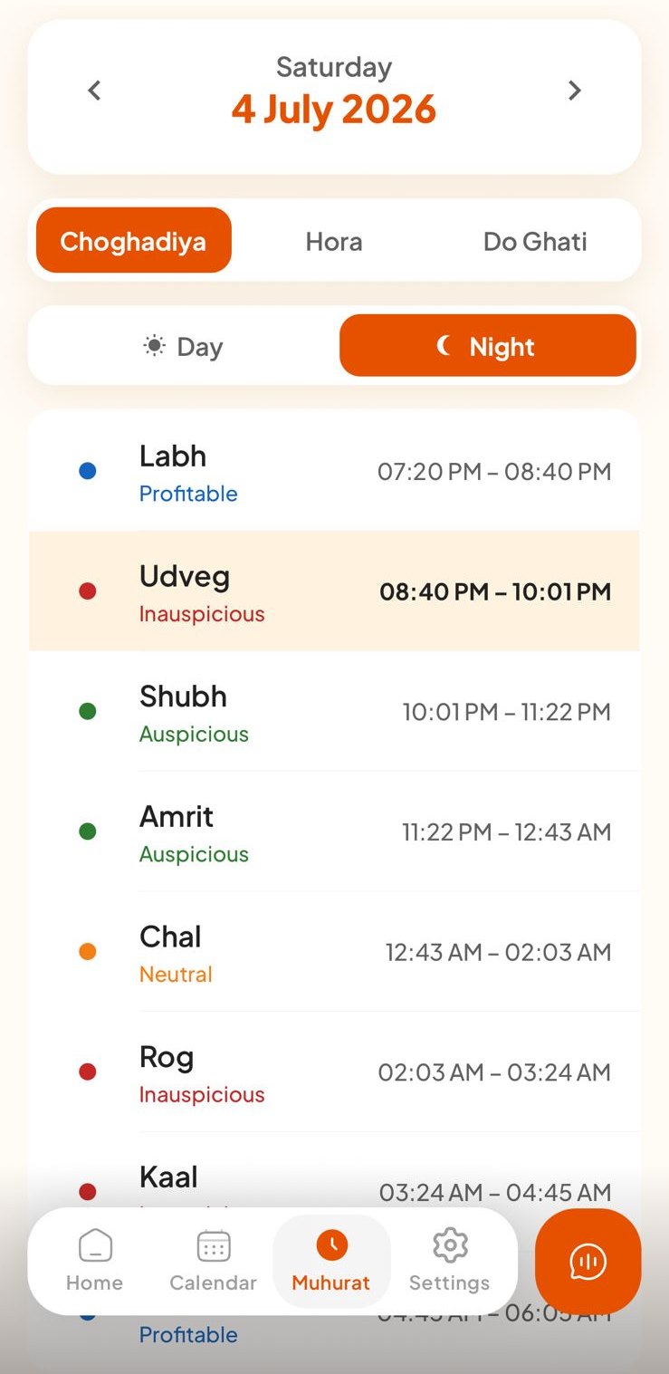 Choghadiya timings list, color coded by auspiciousness