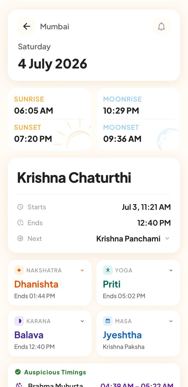 Panchang detail grid with tithi, nakshatra, yoga and karana timings